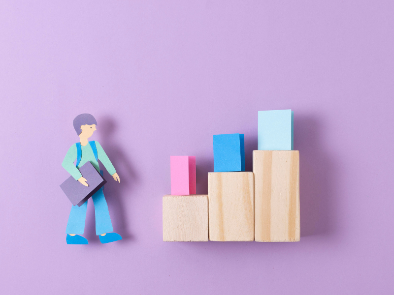 Inicio de ruta de aprendizaje basada en el nivel de inglés